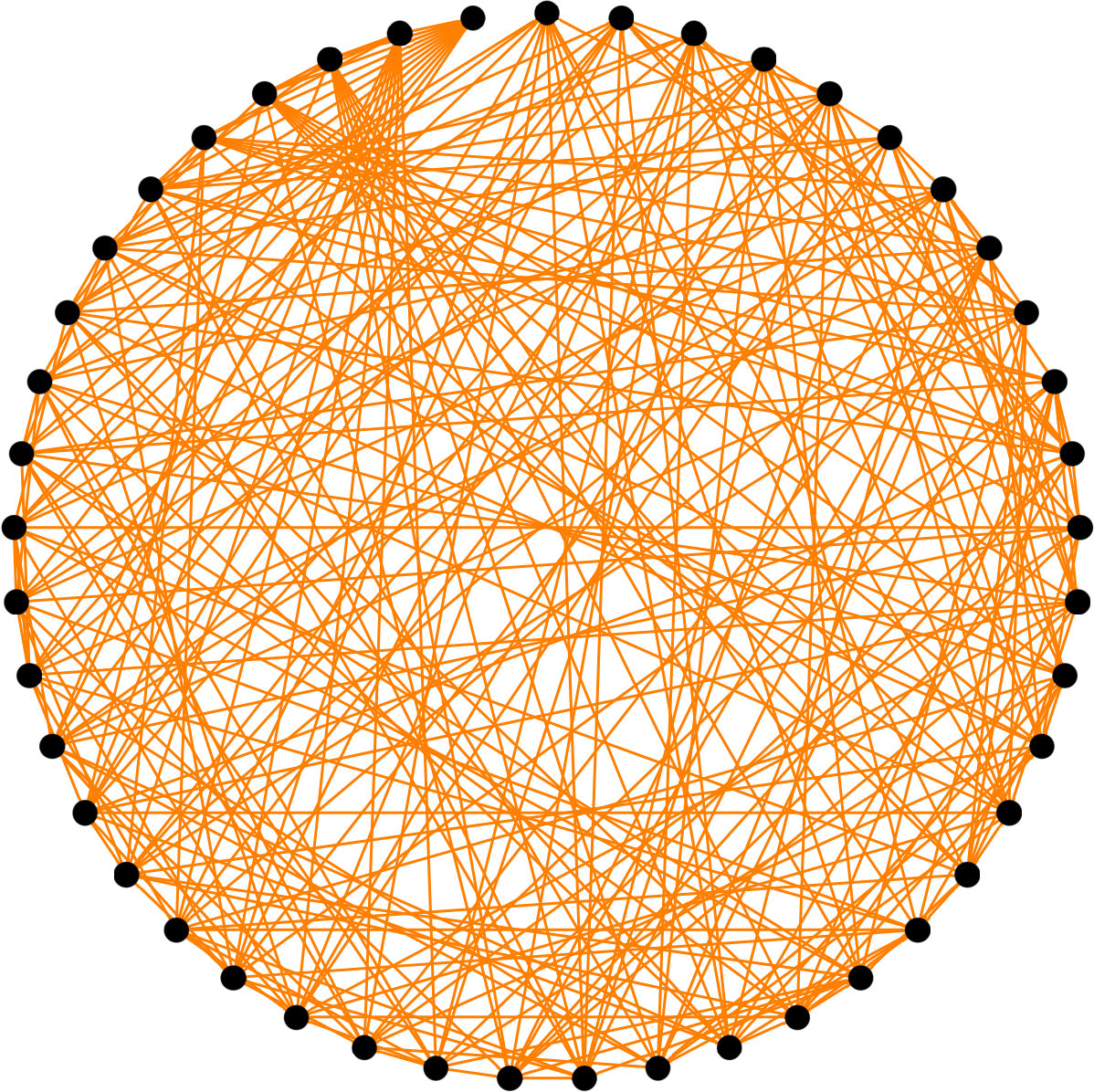Figure 21
